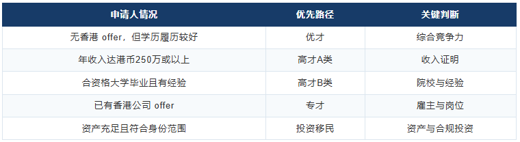 网站—优才计划3.PNG